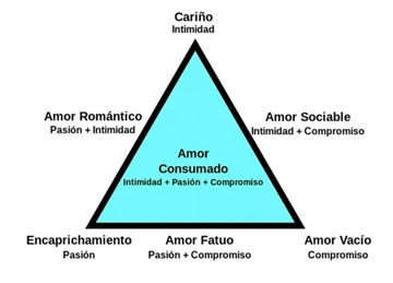 como ayudar a una persona con depresion